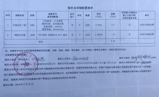 北京工商大學國有資產管理處市場調研分析