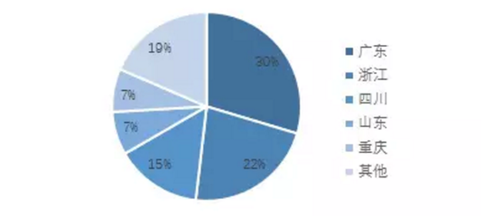 交通信號配時優(yōu)化與評估市場競爭分析報告