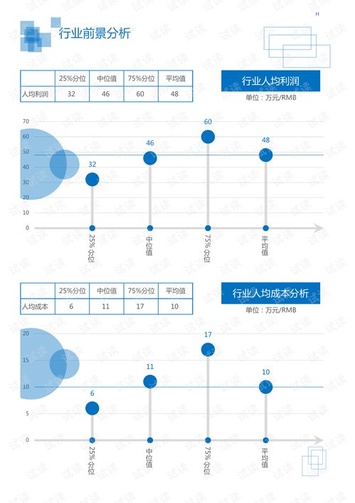 2020年輕工業文體工藝行業宗教工藝品領域市場調研與發展分析報告